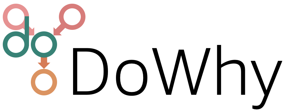 DoWhy
